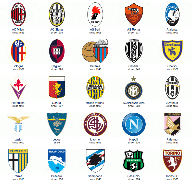 球队中场拦截成功率联盟领先